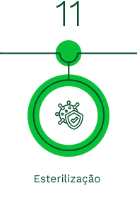 Nosso-Metodo---Unisteril-11