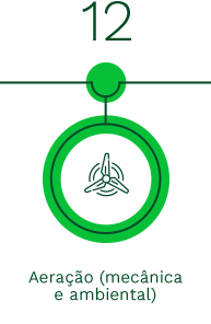 Nosso-Metodo---Unisteril-12