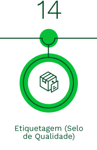 Nosso-Metodo---Unisteril-14