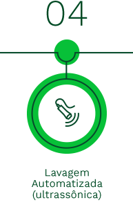 Nosso-Metodo---Unisteril_04