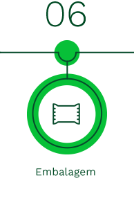 Nosso-Metodo-Unisteril_06