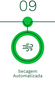 Nosso-Metodo-Unisteril_09