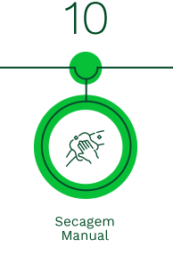 Nosso-Metodo-Unisteril_10